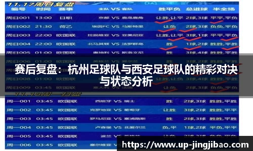 赛后复盘:杭州足球队与西安足球队的精彩对决与状态分析